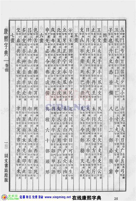 曉 五行|康熙字典：晓的字义解释，拼音，笔画，五行属性，晓的起名寓意。